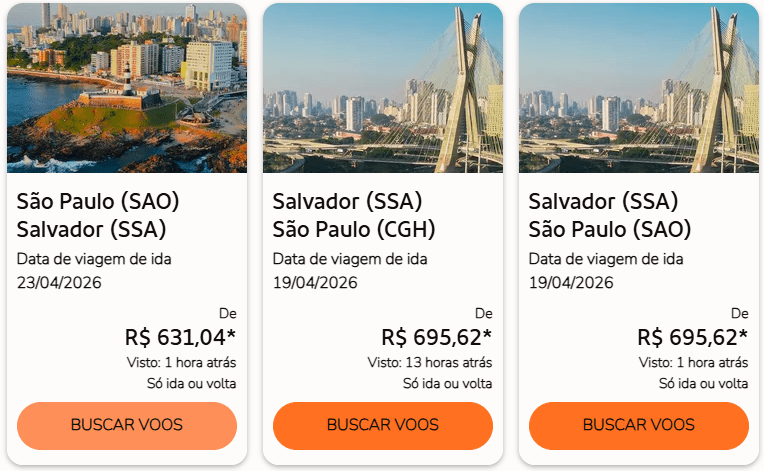 Resultados exibem passagens da GOL a partir de R$ 631,04 em trechos entre São Paulo e Salvador para abril de 2026.