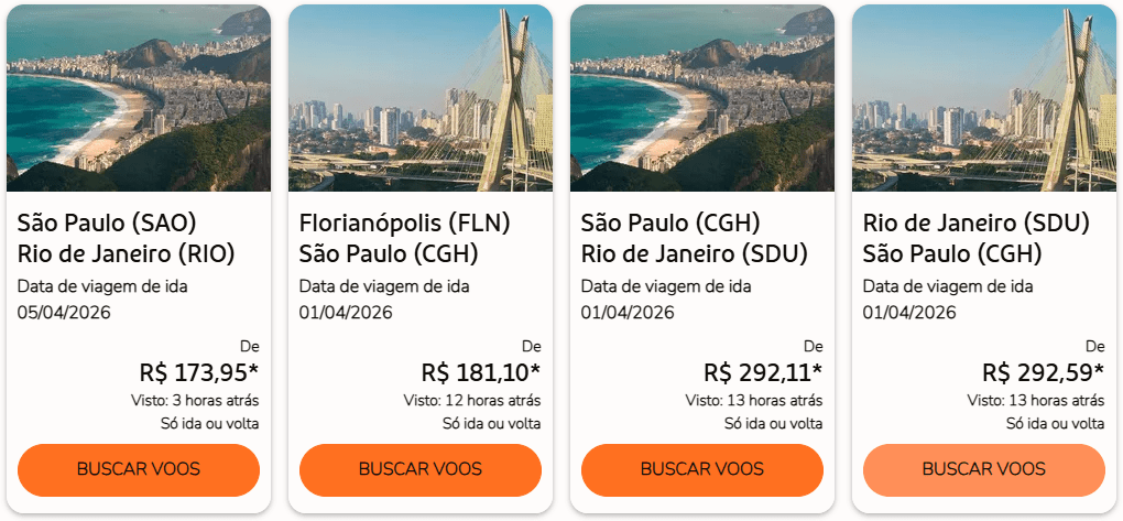 Resultados de busca mostram passagens da GOL a partir de R$ 173,95 em trechos entre São Paulo e Rio de Janeiro.
